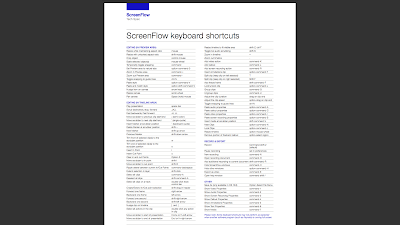 screenflow 6 screenflow 6