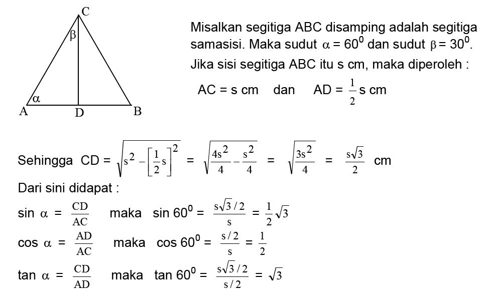 Contoh Soal Perbandingan Trigonometri Sudut Istimewa