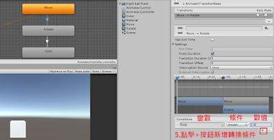 Unity Mecanim Unity Mecanim