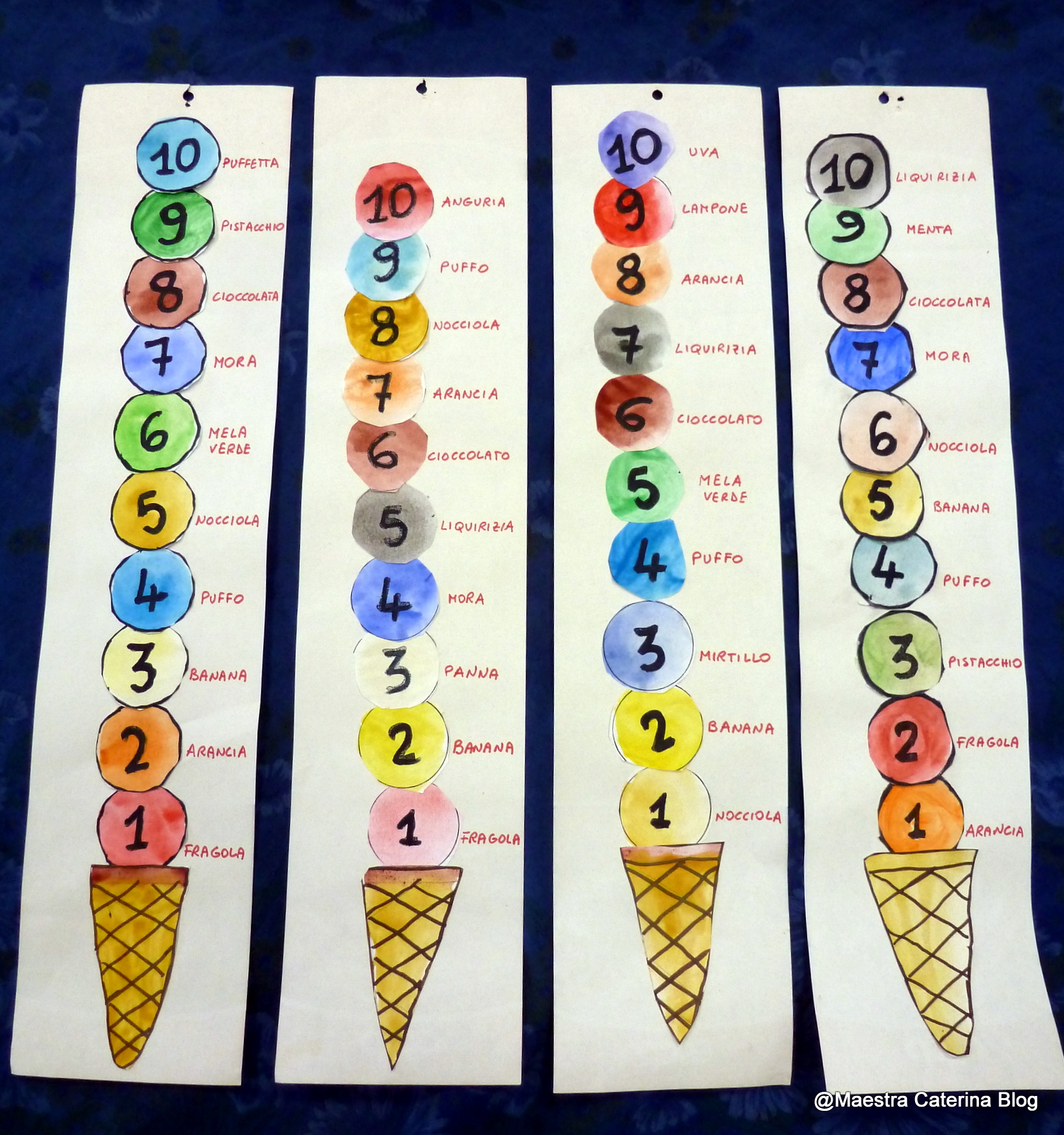 Maestra Caterina: Numeri da 1 a 10. Un gelato per contare...