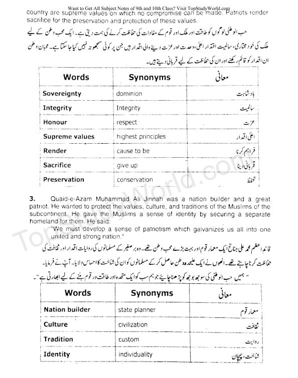 Unit 2 Patriotism Notes In Pdf 9th Class Top Study World
