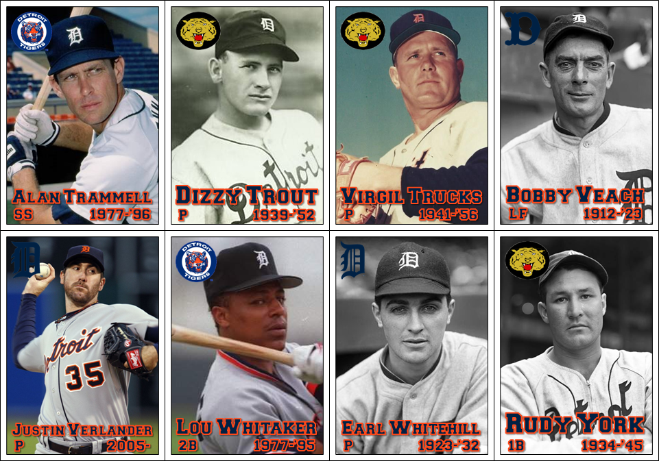 Four Friend's AllTime, AllStar Teams 2016 Detroit Tigers AllTime