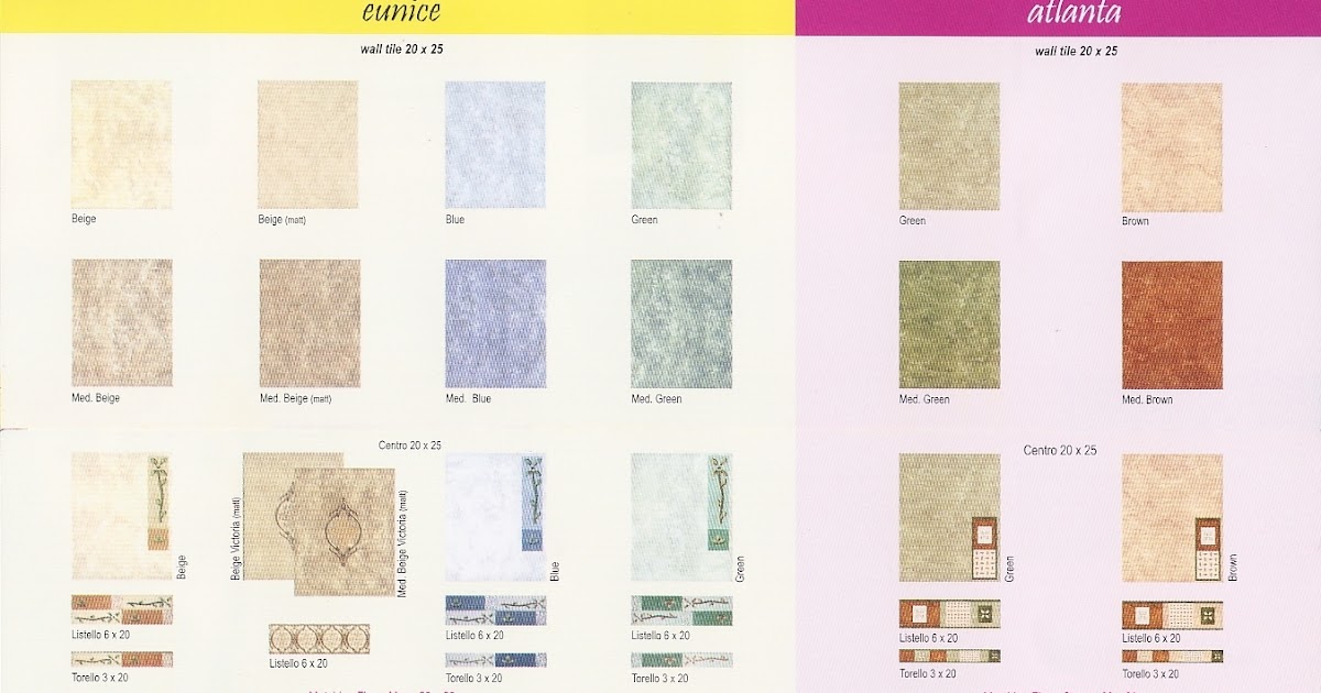 Ide Populer Keramik Roman Katalog