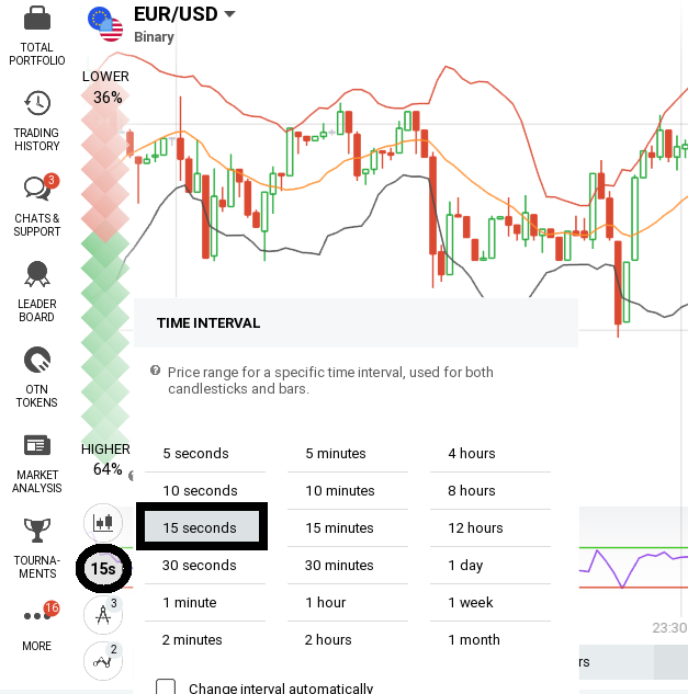 iq bináris opció optika