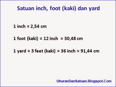 Satuan inch, foot (kaki) dan yard - Portal Pendidikan 