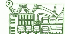 Fuse Diagram For 1994 Bmw 325i - Wiring Diagram