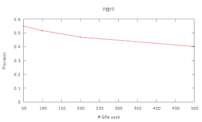gnuplot point types gnuplot point types