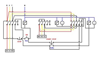from panic to power pdf