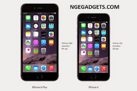 Daftar Harga Apple iPhone 5, iPhone 5S, iPhone 6 Terbaru