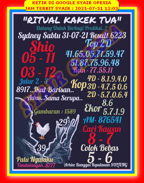 Kode Syair Sydney Sabtu 31 Juli 2021 Kumpulan Syair Toto