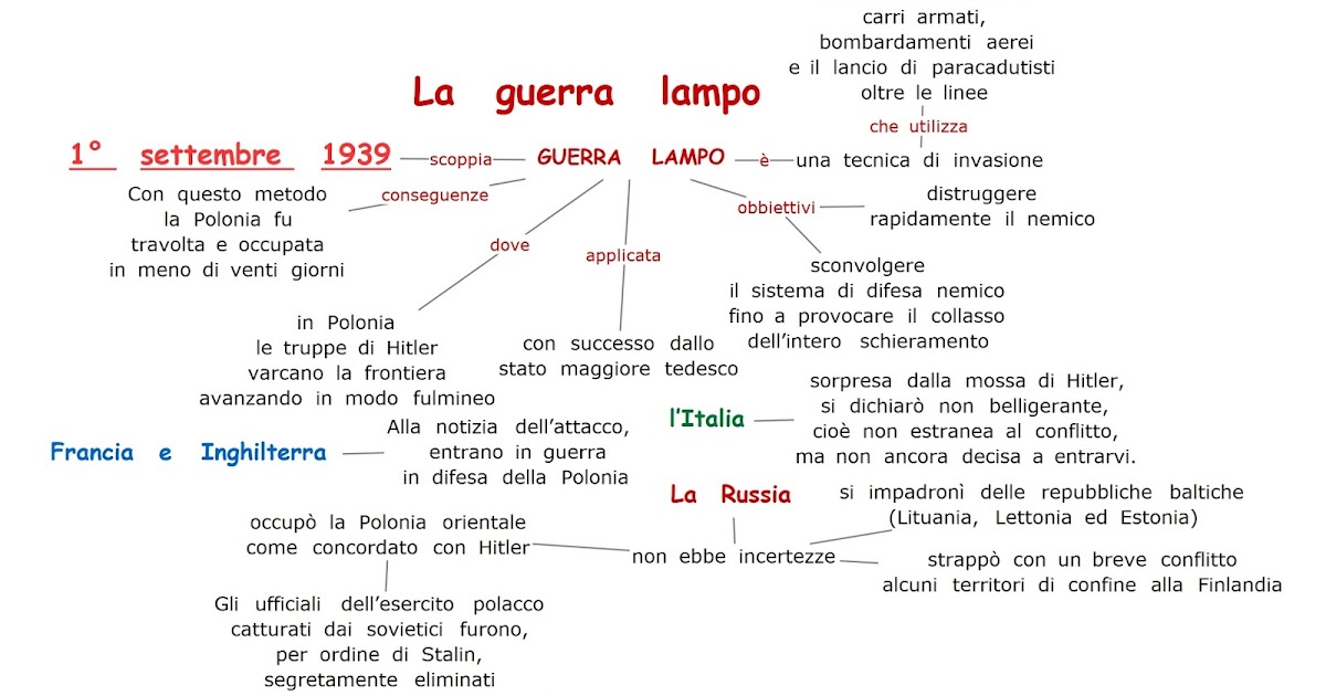 Paradiso delle mappe La guerra lampo