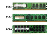 Perbedaan RAM DDR2, DDR3 dan DDR4