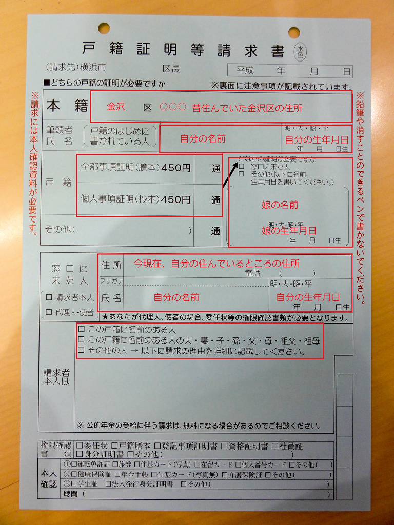 金沢文庫を散策 戸籍抄本を取ってきた 食雑写記