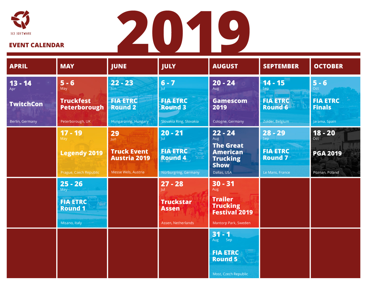 Paul S Modelleisenbahn Blog Marz 2018