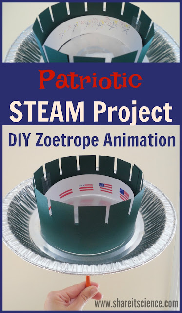 DIY Zoetrope Animation Patriotic STEAM Project