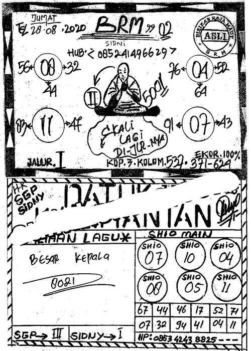 1 New Message Kode Syair Sydney 28 Agustus 2020 Forum Syair Togel Hongkong Singapura Sydney