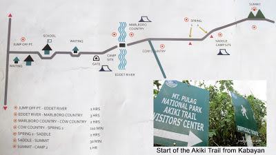 Guide map of the Akiki trail going up Mt. Pulag 