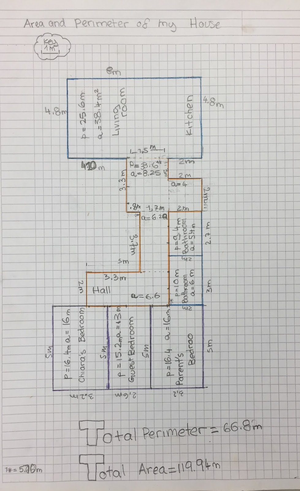 area and perimeter floor plan worksheet