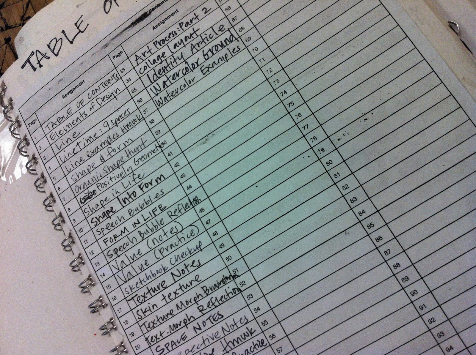 Assemblage artists image