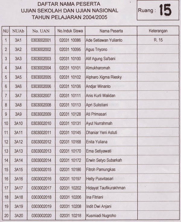 Nama Angkatan Sekolah Kumpulan Caption