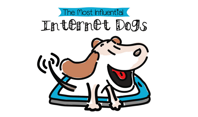 The Most Influential Dogs on the Internet
