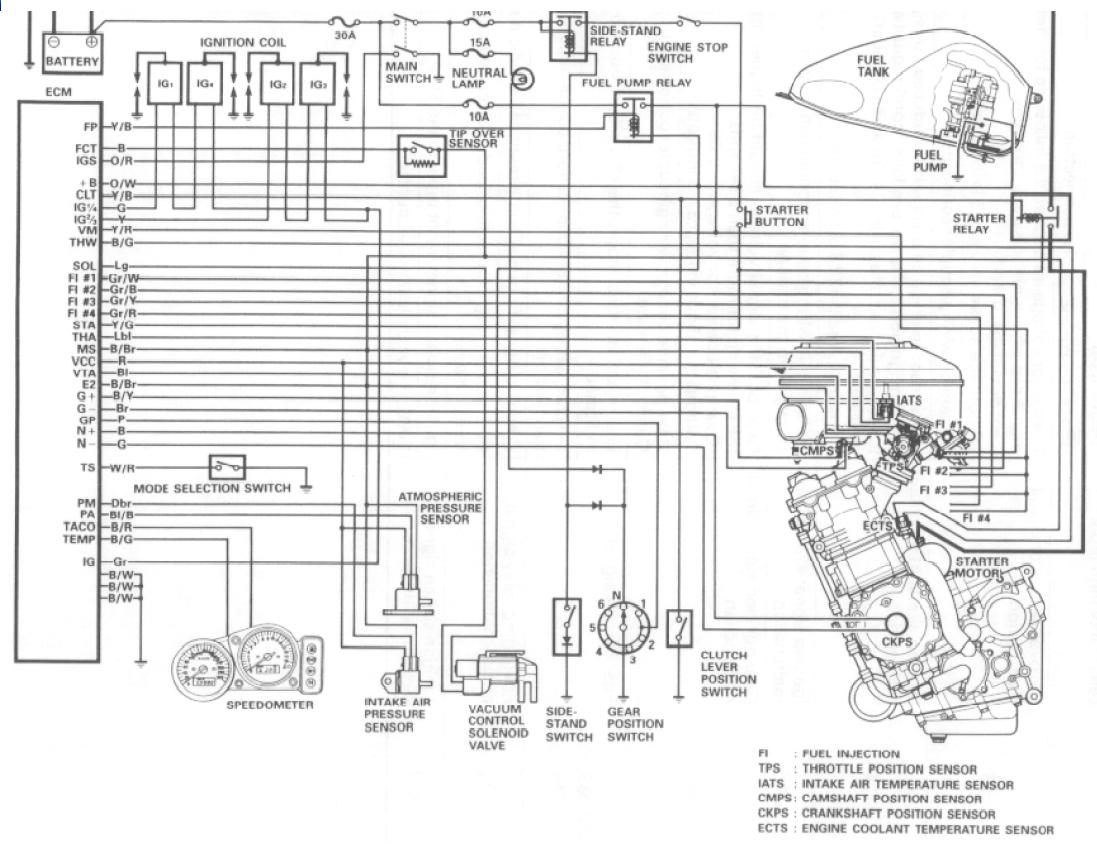 2005 Suzuki Gsxr 600 Wiring Diagram