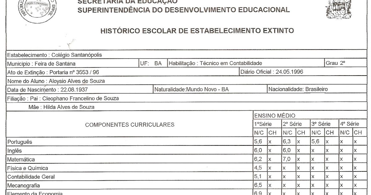 Exemplo De Historico Escolar Ensino Medio