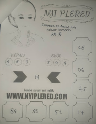 PREDIKSI SGP YOHII
