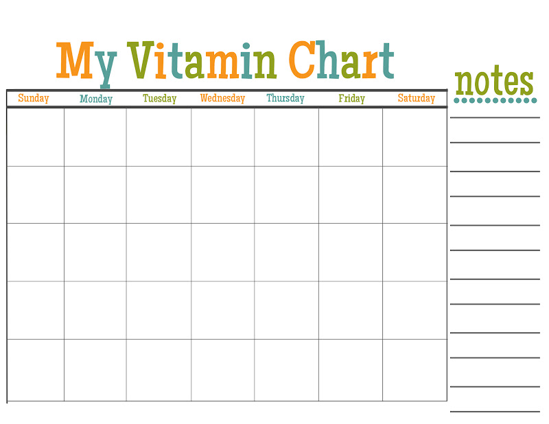 Image result for images of vitamin chart