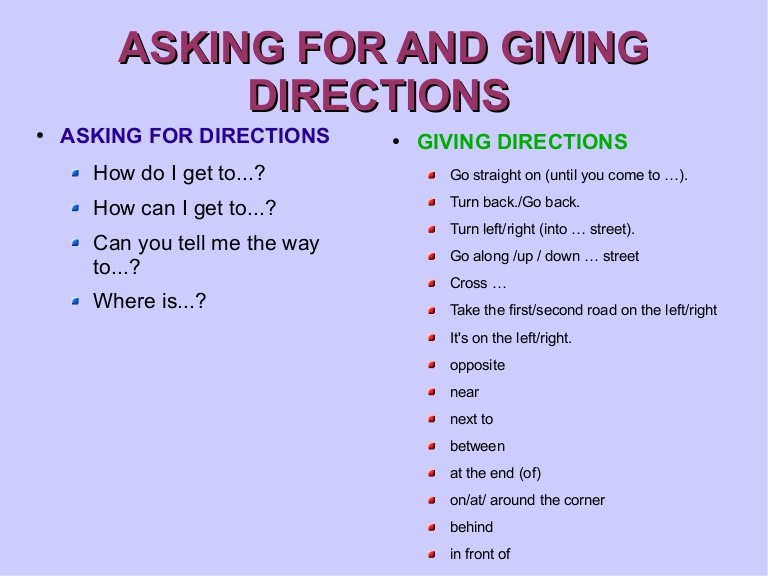 How can i get this. Giving Directions. Asking for and giving Directions. Giving Directions in English. Giving Directions Vocabulary.
