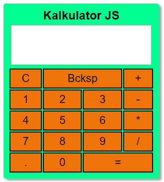Kalkulator Sederhana dengan JavaScript