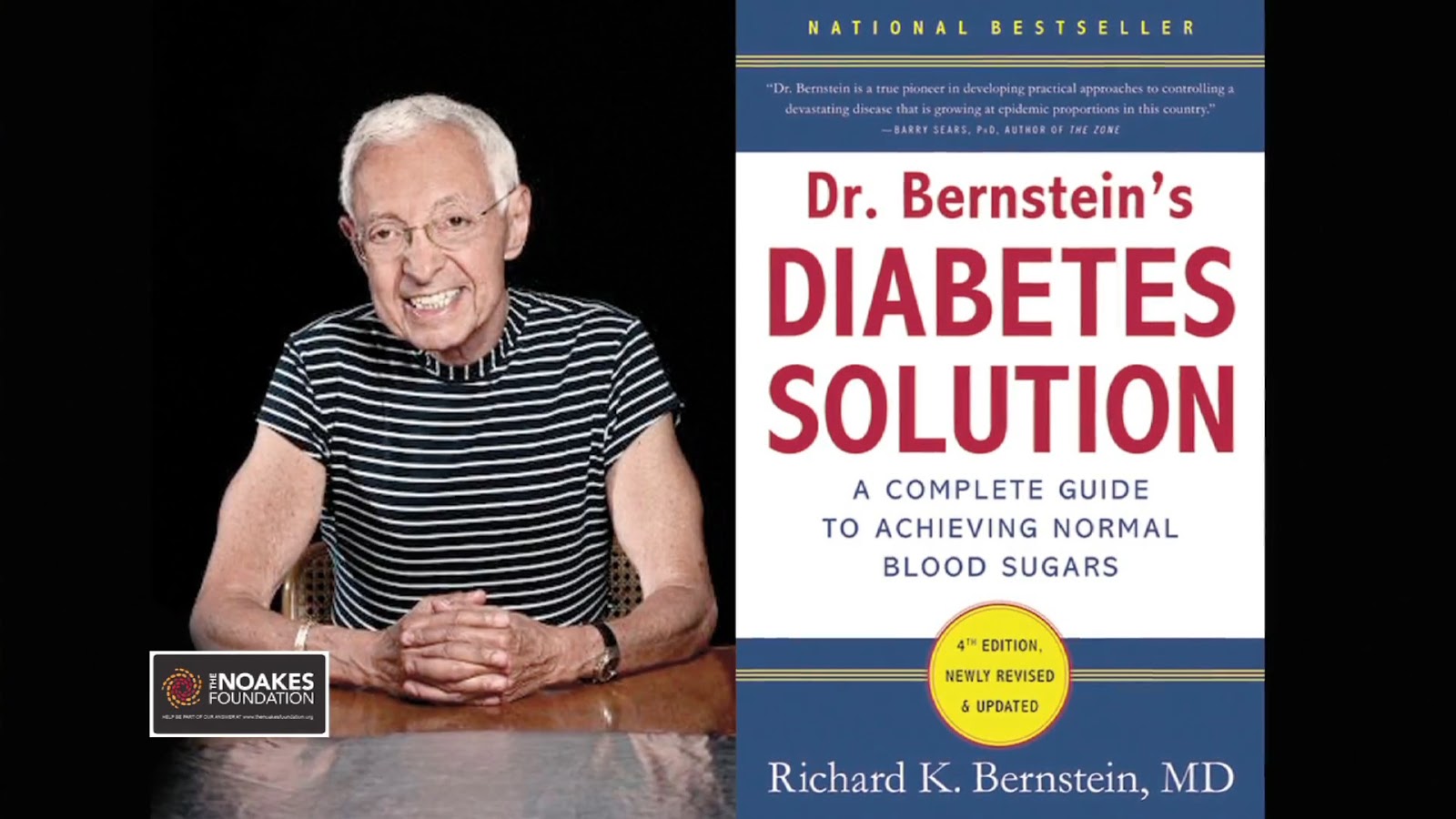 ideas de volantes para grupos de apoyo para la diabetes