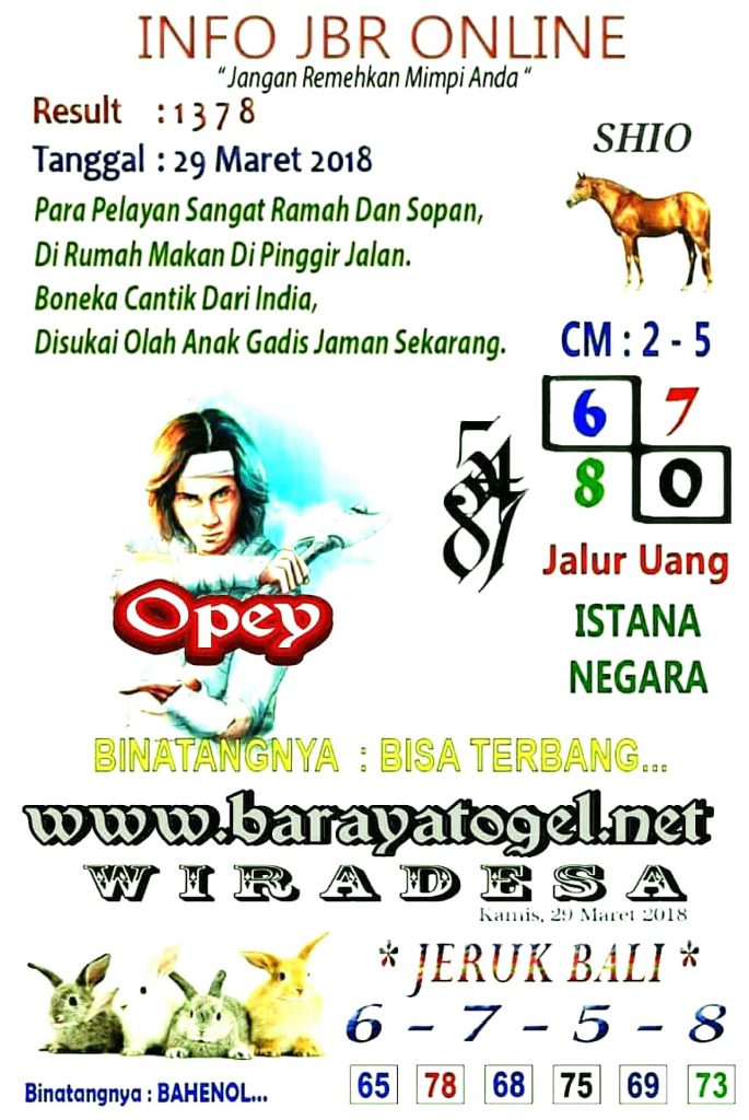 Forum Syair Harian Terlengkap Cepat Update Hk 29 Maret 2018 Kode Syair Sgp Hk Sd Motesia