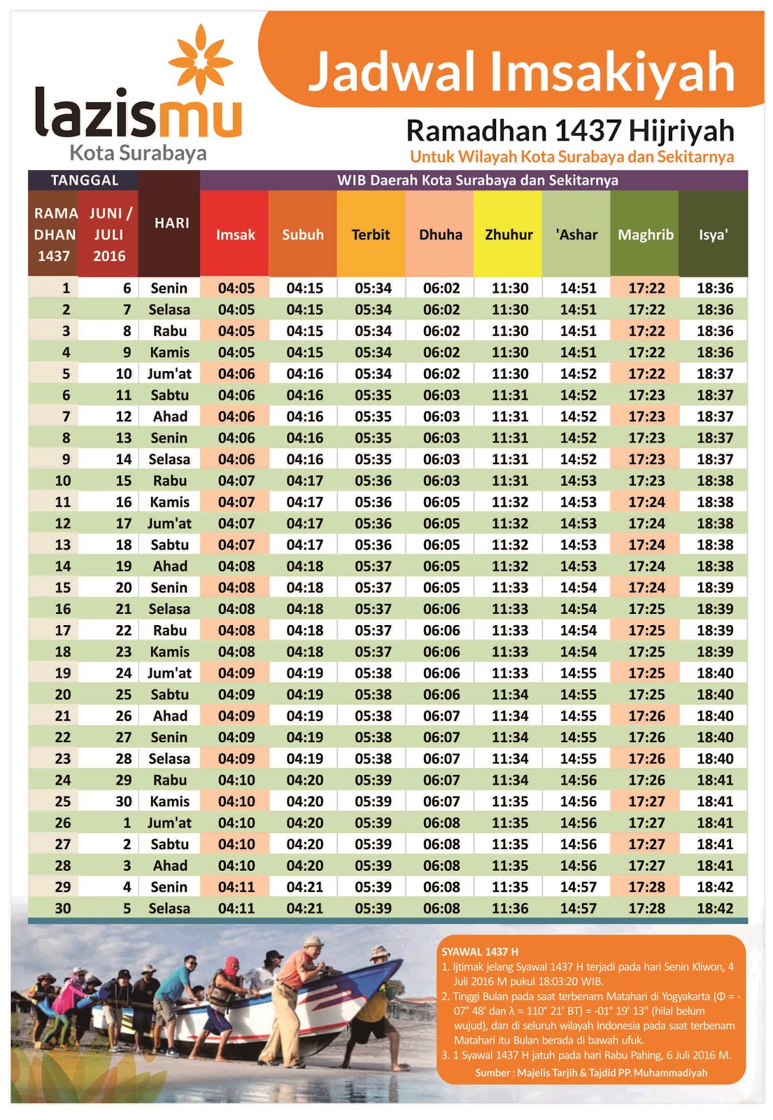 Jadual Imsakiyah Ramadhan 1437 H