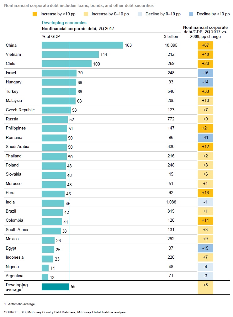 Derinews Blog Givaudan Sa Lonza Profitiert Von Starken Trends