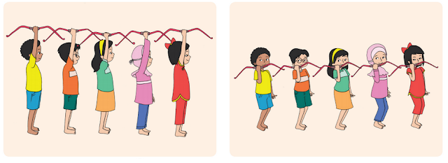 Pola Lantai Gerak Tari (Halaman 109) BELAJAR KURIKULUM 2013