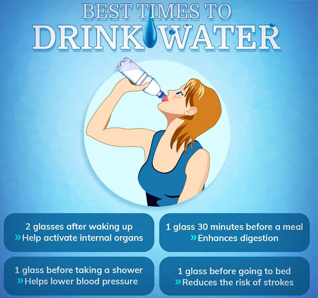 How to Lose Weight Drinking Water | Benefits Of Drinking Water to Lose Fat