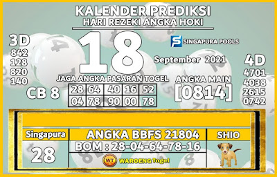 PREDIKSI SGP YOHII