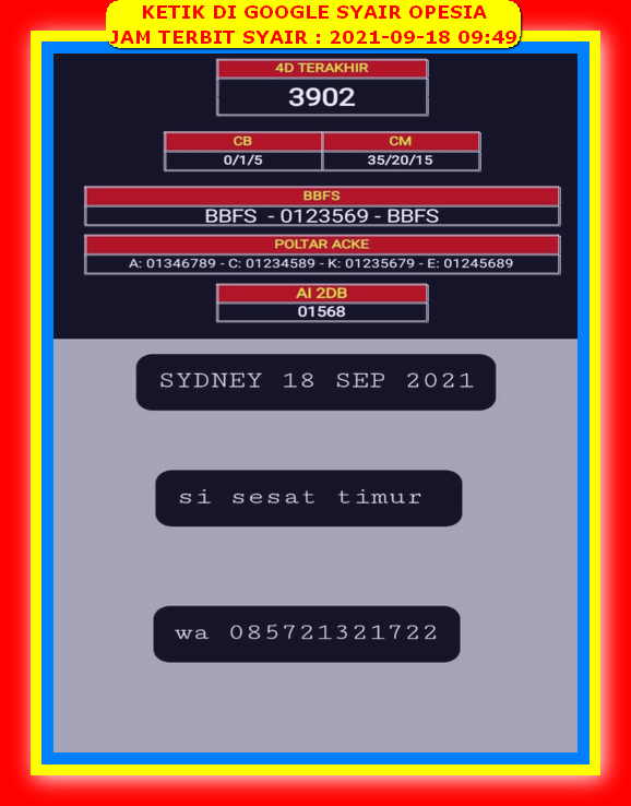 Prediksi Syair SDY Jitu Selasa 31 Agustus 2021 SYAIRDEWA