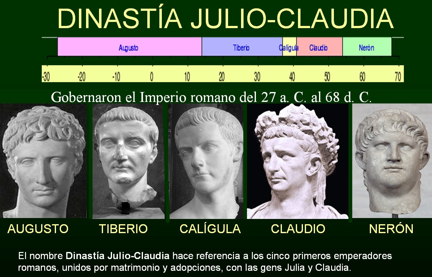 Roma. Historia del Imperio. Algargos´ web. Resumen de Arte, Historia y Geografía Roma. Historia del Imperio. Algargos´ web. Resumen de Arte, Historia y Geografía