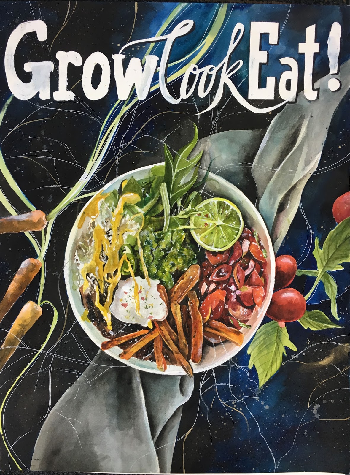 Malaysian High School Art Teacher PART 1 How to do your