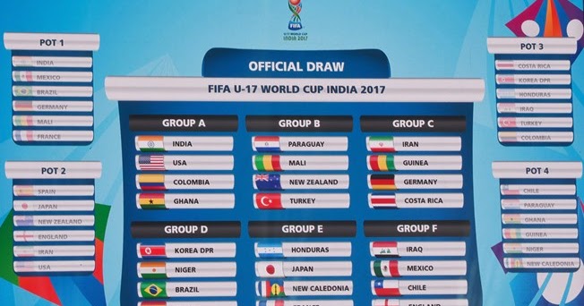 Jadwal Piala Dunia U-17 2017 [Fase Grup]