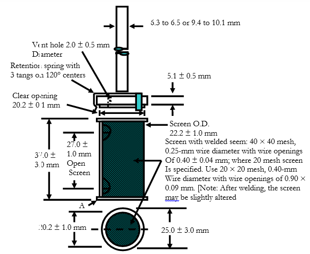 Dissolution Apparatus Apparatus 1 & 2