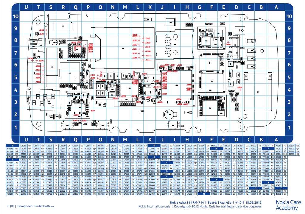 Nokia 311 service schematics