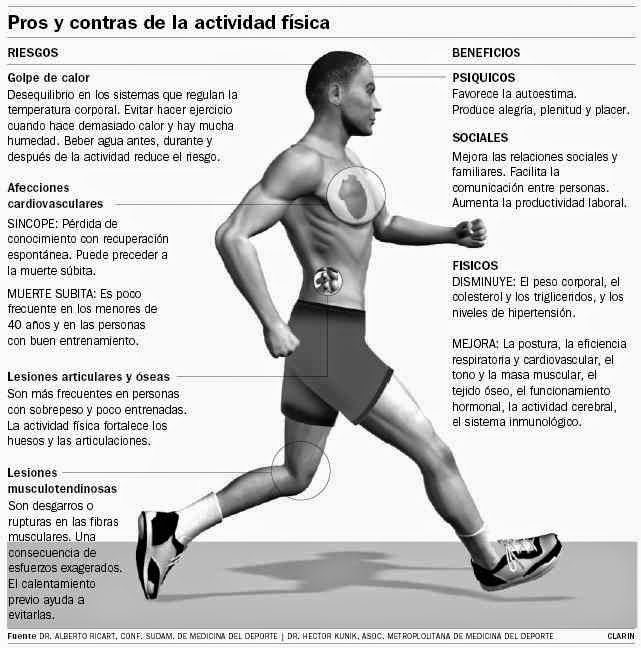Porque es bueno hacer deporte