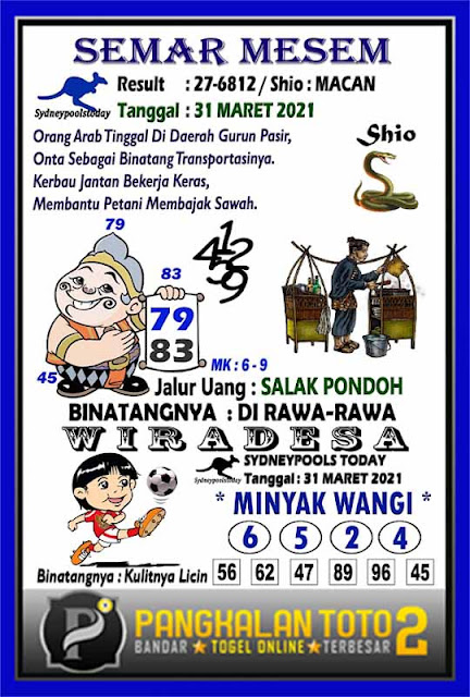 Syair Sydney 31 Maret 2021 Prediksi Sydney Ubertoto