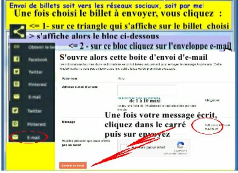 Envoi d'un mel inclus billets de blog avec Google