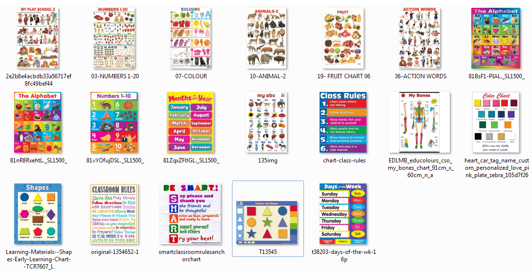 PACKAGE IM's & CLASSROOM CHARTS FOR KINDERGARTEN - DepEd LP's