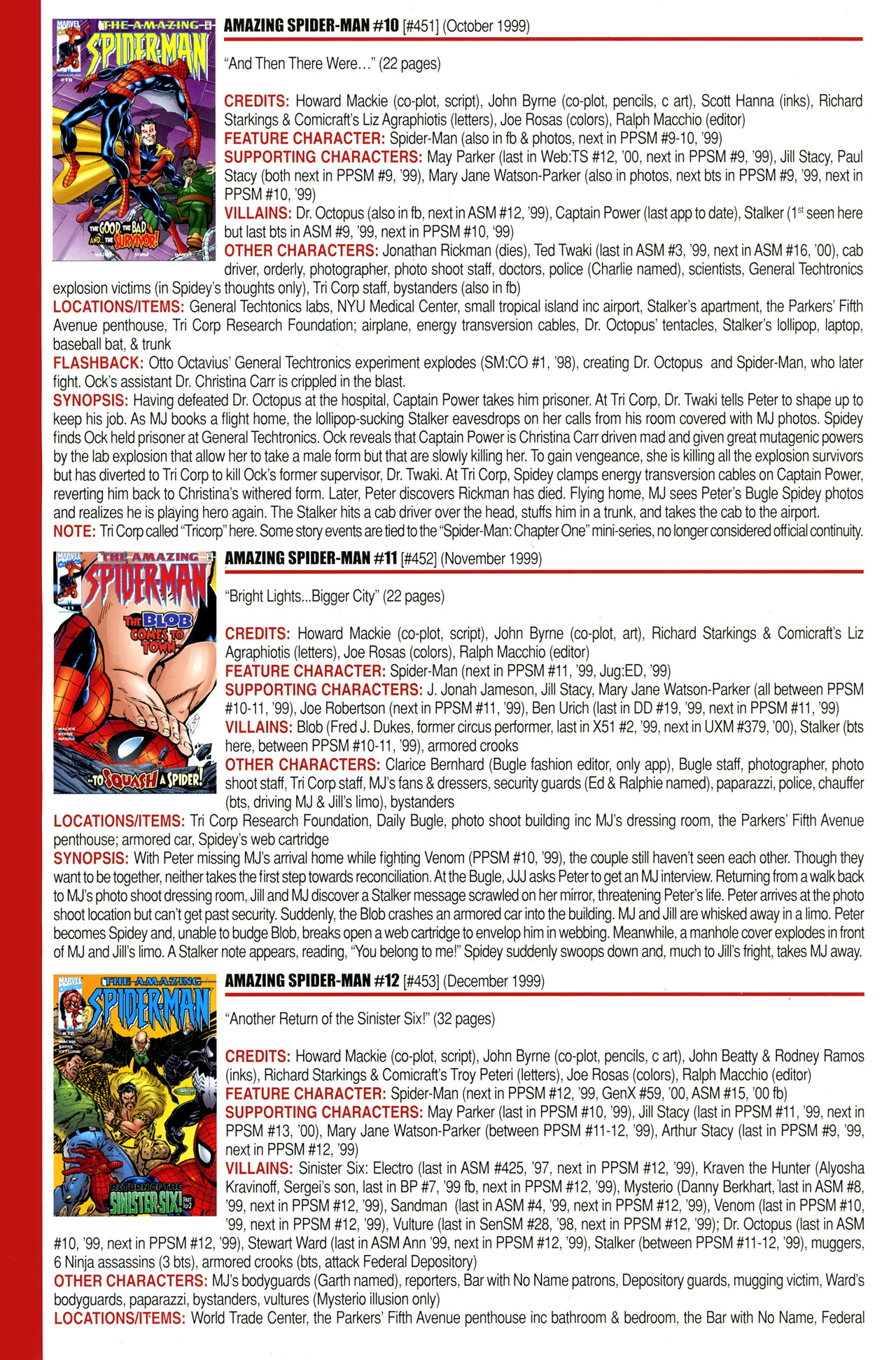 Read online Official Index to the Marvel Universe comic -  Issue #11 - 12