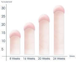 smegma in a circumcised penis Very old mature women